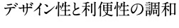 デザイン性と利便性の調和