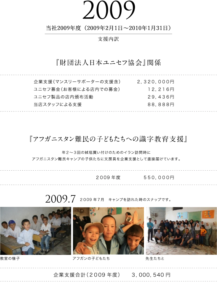 2009年度 支援活動報告