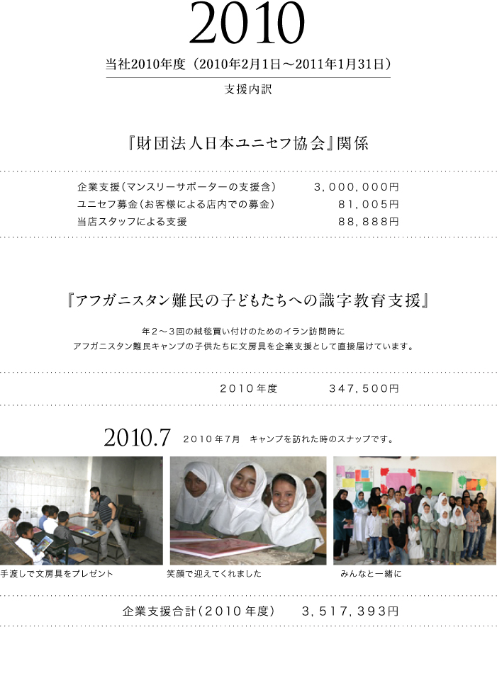 2010年度 支援活動報告