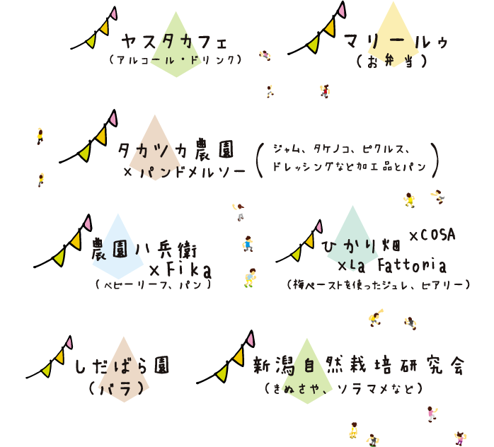 ボー・デコール　LOHASマルシェ