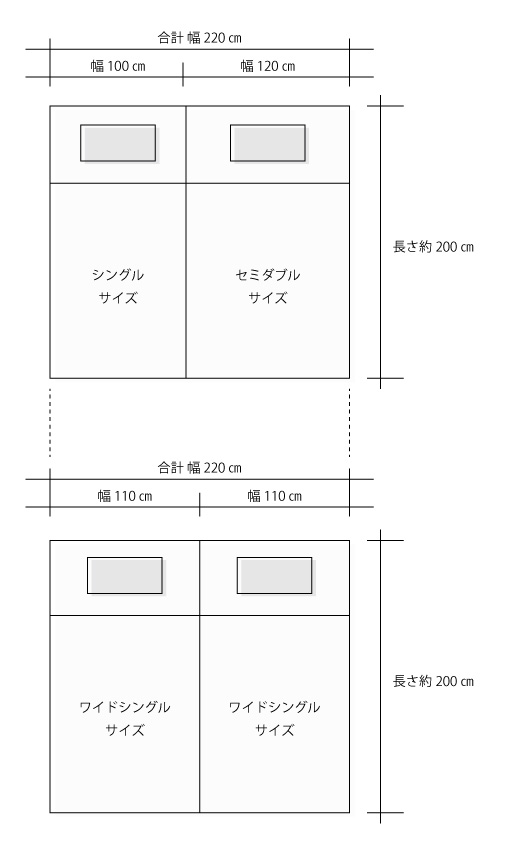 ワイドシングルベッドサイズ