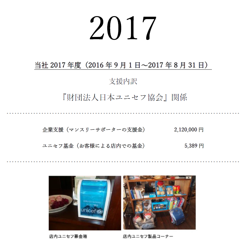 2017年度 支援活動報告